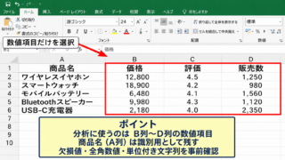 Excelで主成分分析を進める全体手順 - 分析対象となるデータ範囲