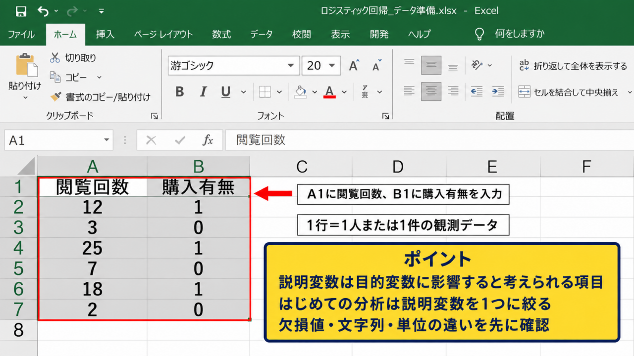 Excelでロジスティック回帰分析を行う全体手順 - 説明変数と分析用シートの準備