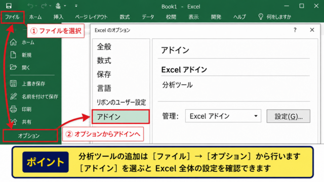 エクセルの分析ツールを有効にする手順 - ファイルタブからオプションを開く操作