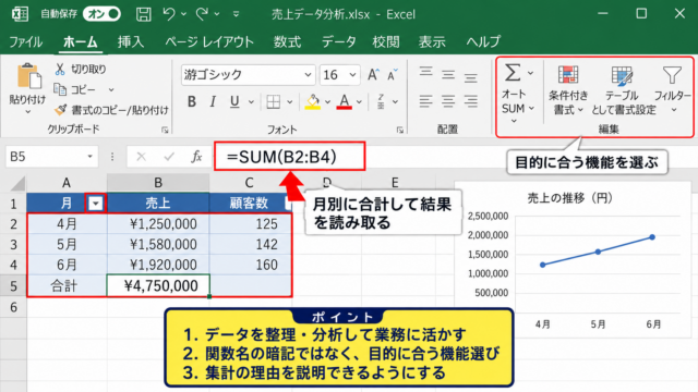 Excel分析ベーシックの概要と合格までの考え方 - 試験の目的と評価されるスキル