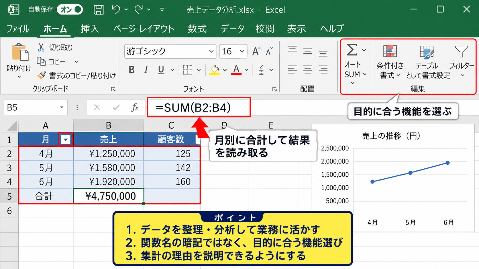 Excel分析ベーシックの概要と合格までの考え方 - 試験の目的と評価されるスキル