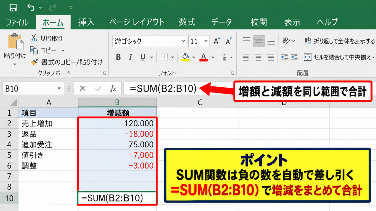 正の数と負の数を計算する基本操作 - 足し算で増減を合計する数式