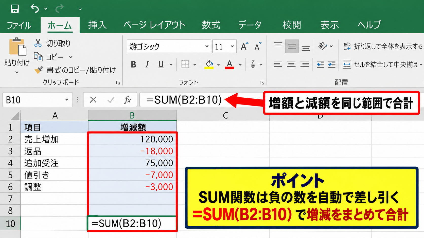 正の数と負の数を計算する基本操作 - 足し算で増減を合計する数式