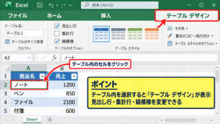 エクセルのデザインタブを表示する方法 - テーブル内のセルをクリックする操作