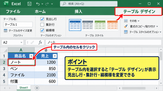 エクセルのデザインタブを表示する方法 - テーブル内のセルをクリックする操作