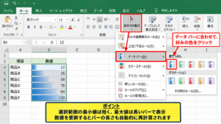 エクセルのデータバーを設定する方法 - 条件付き書式からの追加