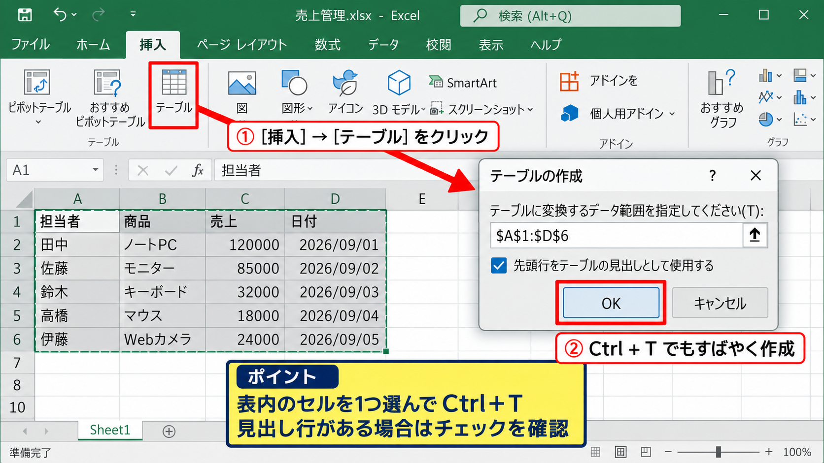エクセルのデータテーブルの作成方法【Ctrl＋Tで一覧表をテーブル化】 - 挿入タブとショートカットによる作成