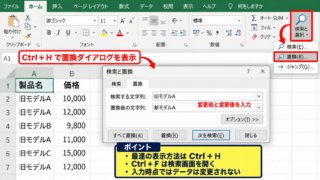 エクセルのデータを置き換える基本操作 - 置換ダイアログの表示方法