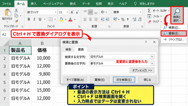 エクセルのデータを置き換える基本操作 - 置換ダイアログの表示方法