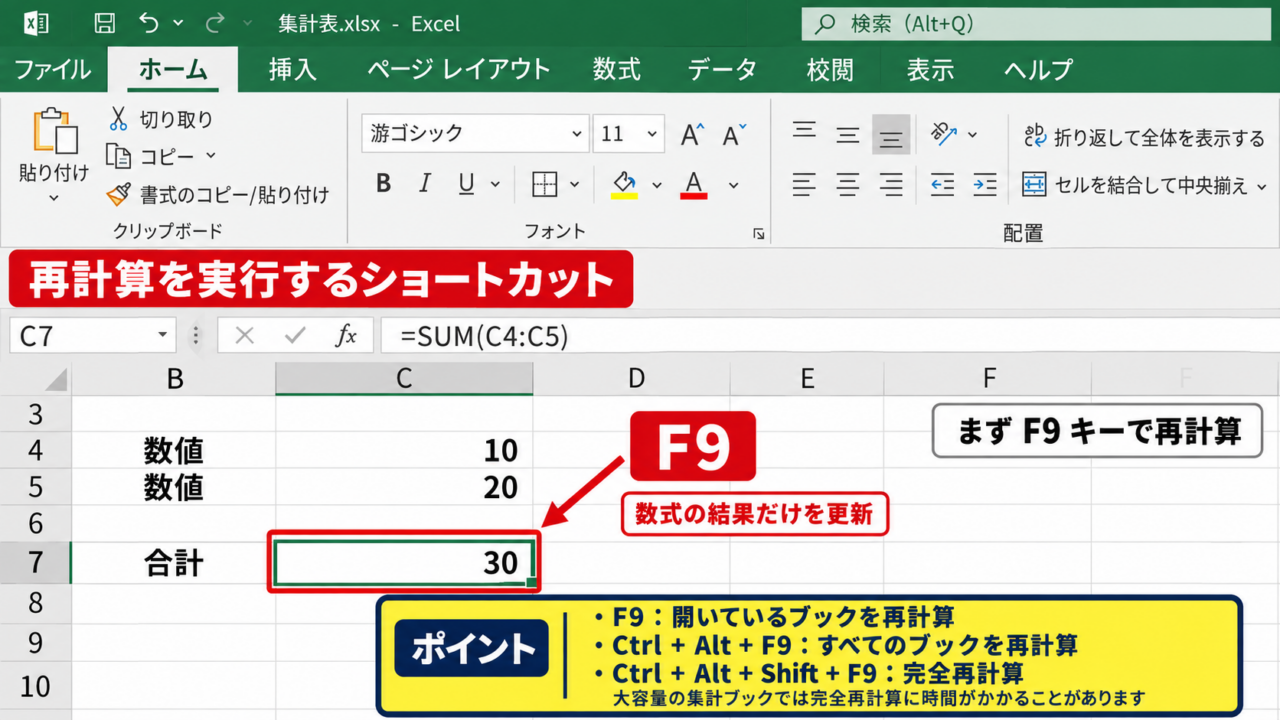 エクセルのデータを更新する基本操作 - 再計算を実行するショートカット