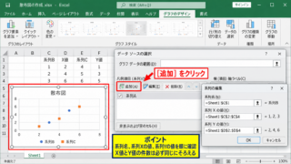 エクセルの散布図に3つのデータを追加する方法 - データ系列を追加する操作