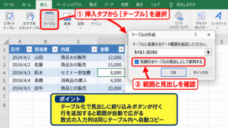 エクセルのデータを整理する基本手順 - テーブル機能による管理