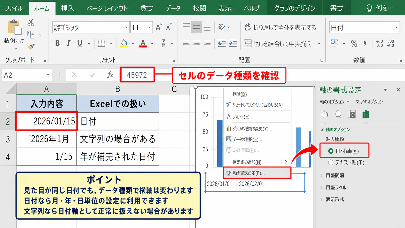 日付データと横軸表示の基礎