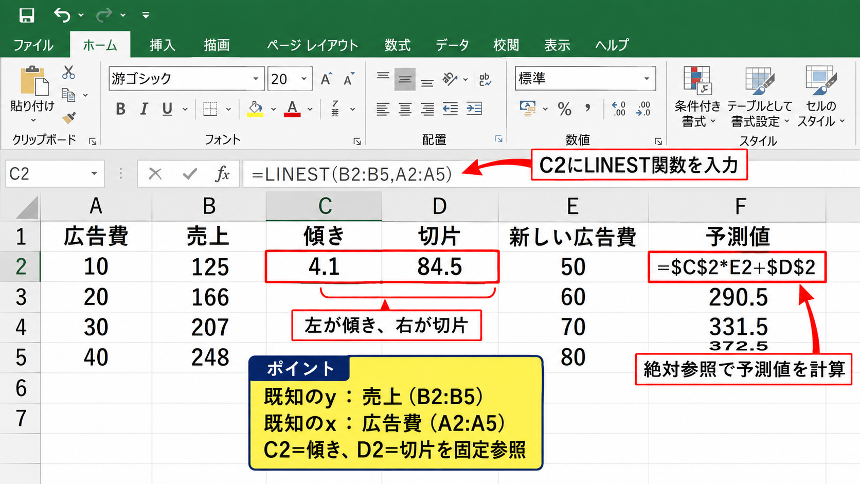 LINEST関数による直線近似の係数計算