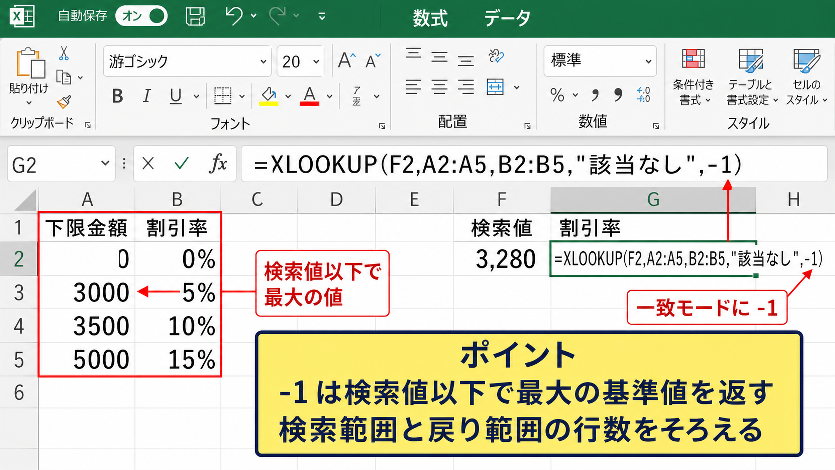XLOOKUP関数による近似値検索