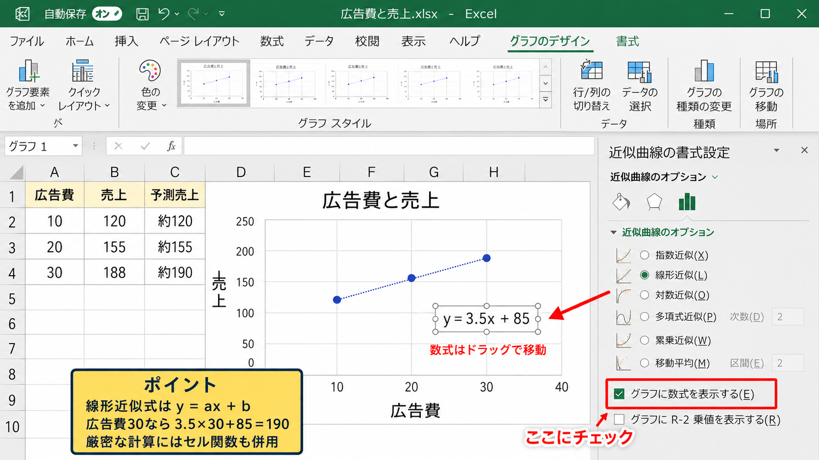近似曲線の数式表示と予測値の確認
