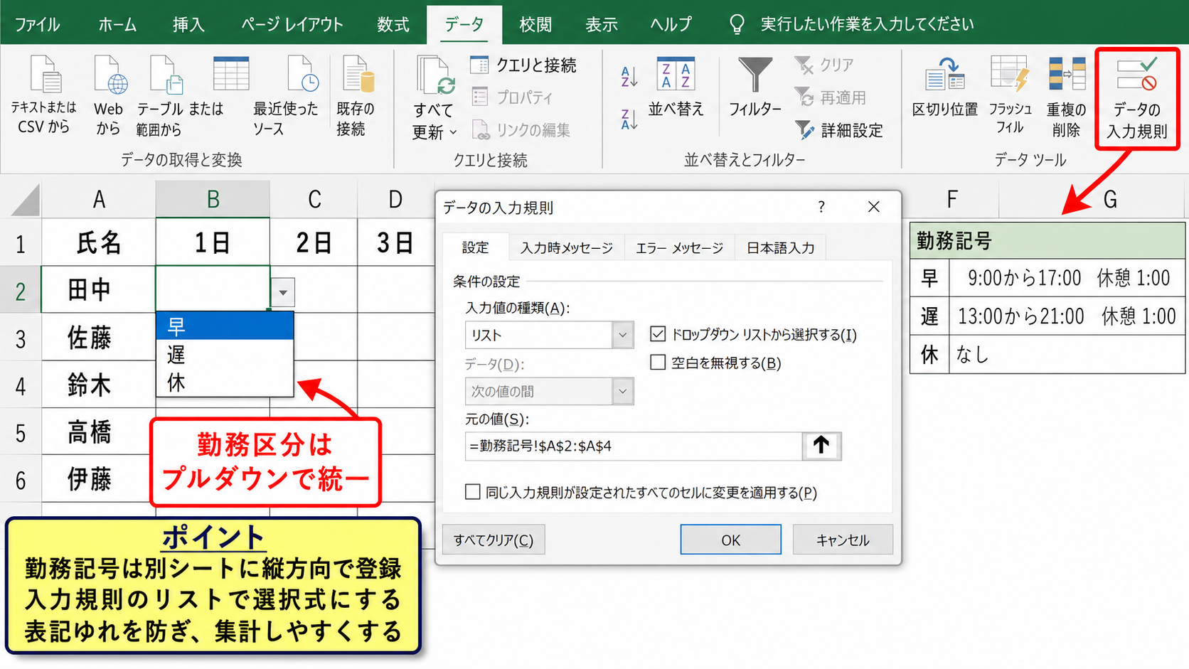 勤務区分と希望休の入力ルール