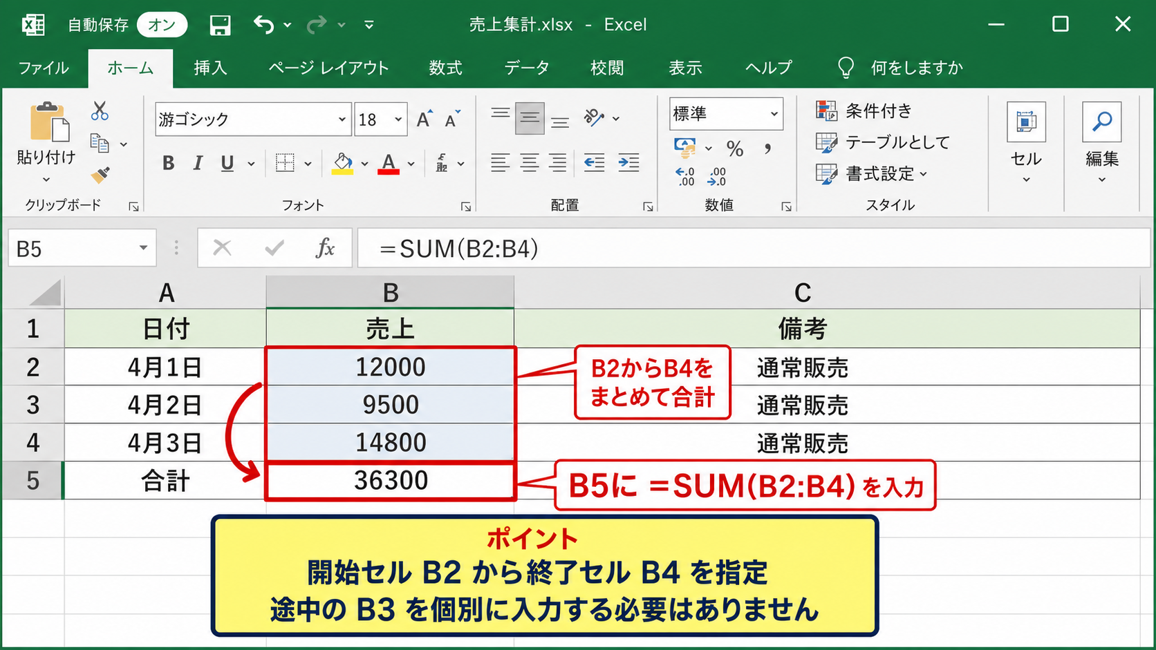 SUM関数による連続セルの合計
