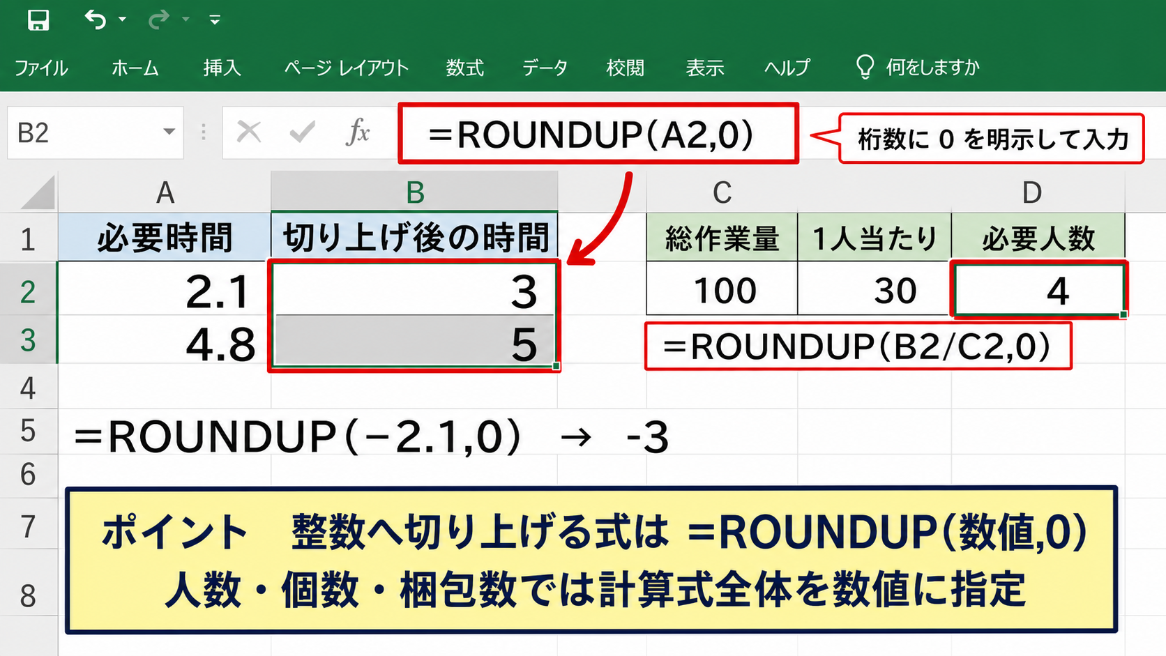 整数への切り上げと桁数ゼロの指定