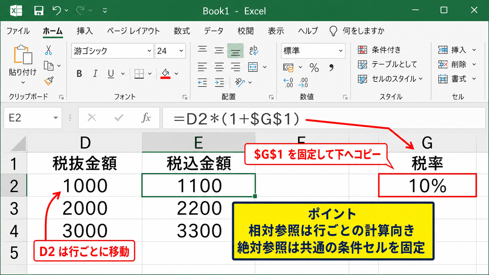 $マークによる絶対参照の意味