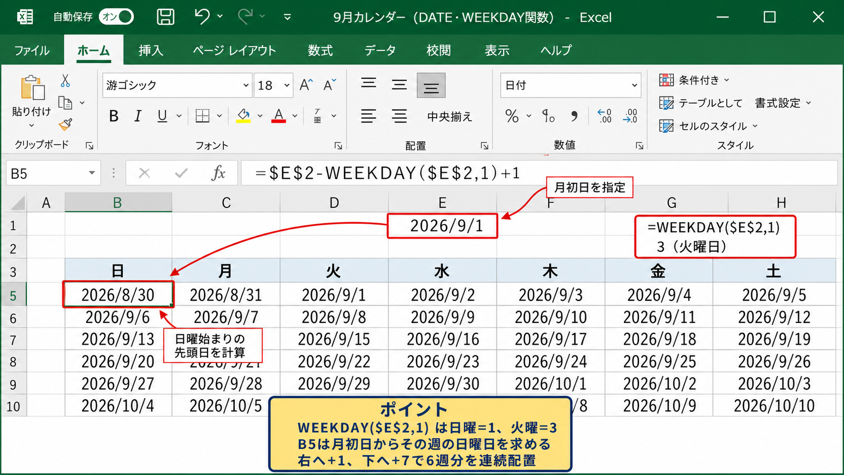 DATE関数とWEEKDAY関数による日付配置