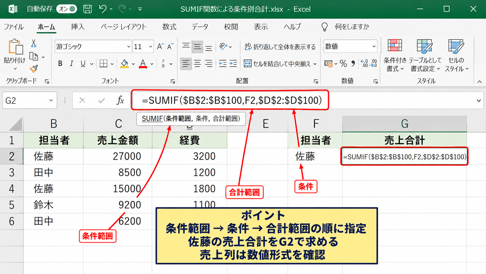 SUMIF関数による条件別合計