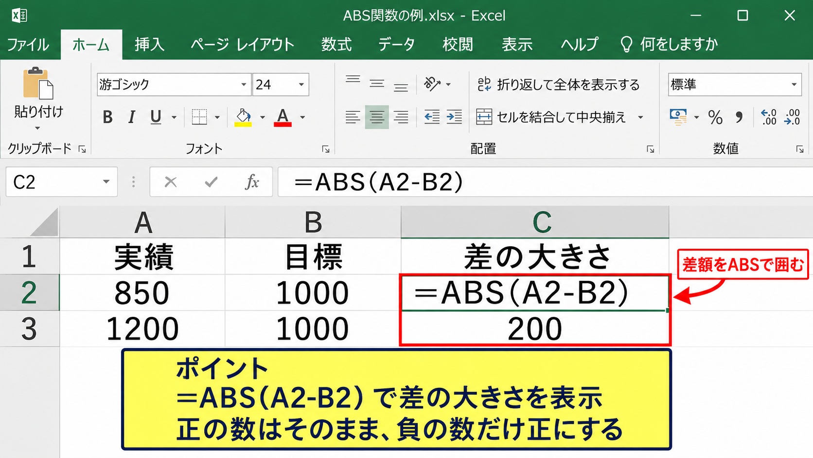 マイナスを正の数にする数式の使い分け
