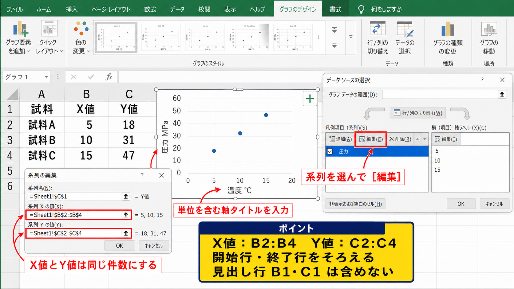 散布図のX軸とY軸を設定する方法