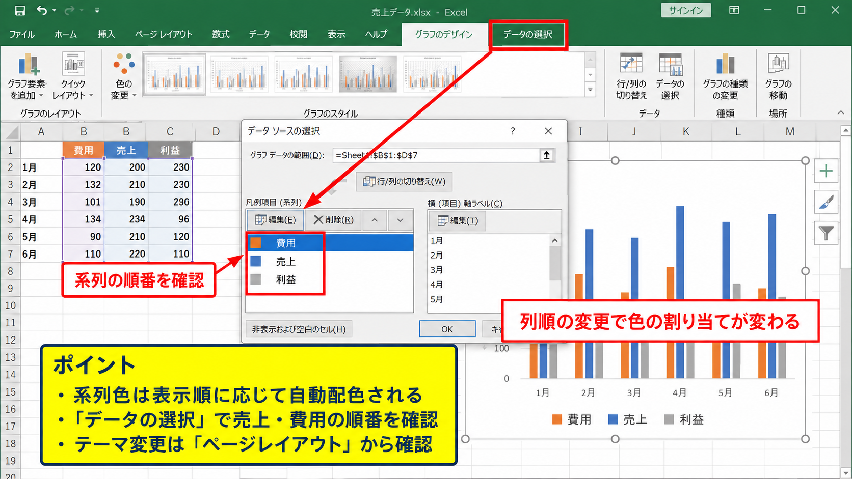 グラフの色が勝手に変わる主な原因