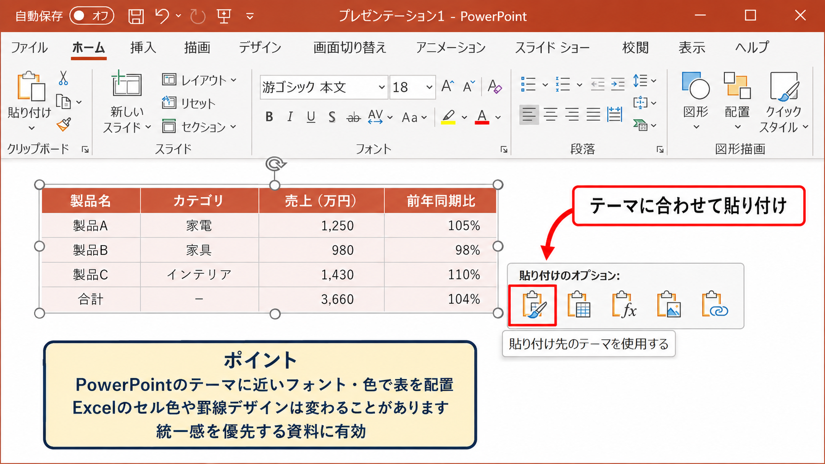貼り付けオプションによるデータ形式の選択 - 貼り付け先のテーマを使用する形式