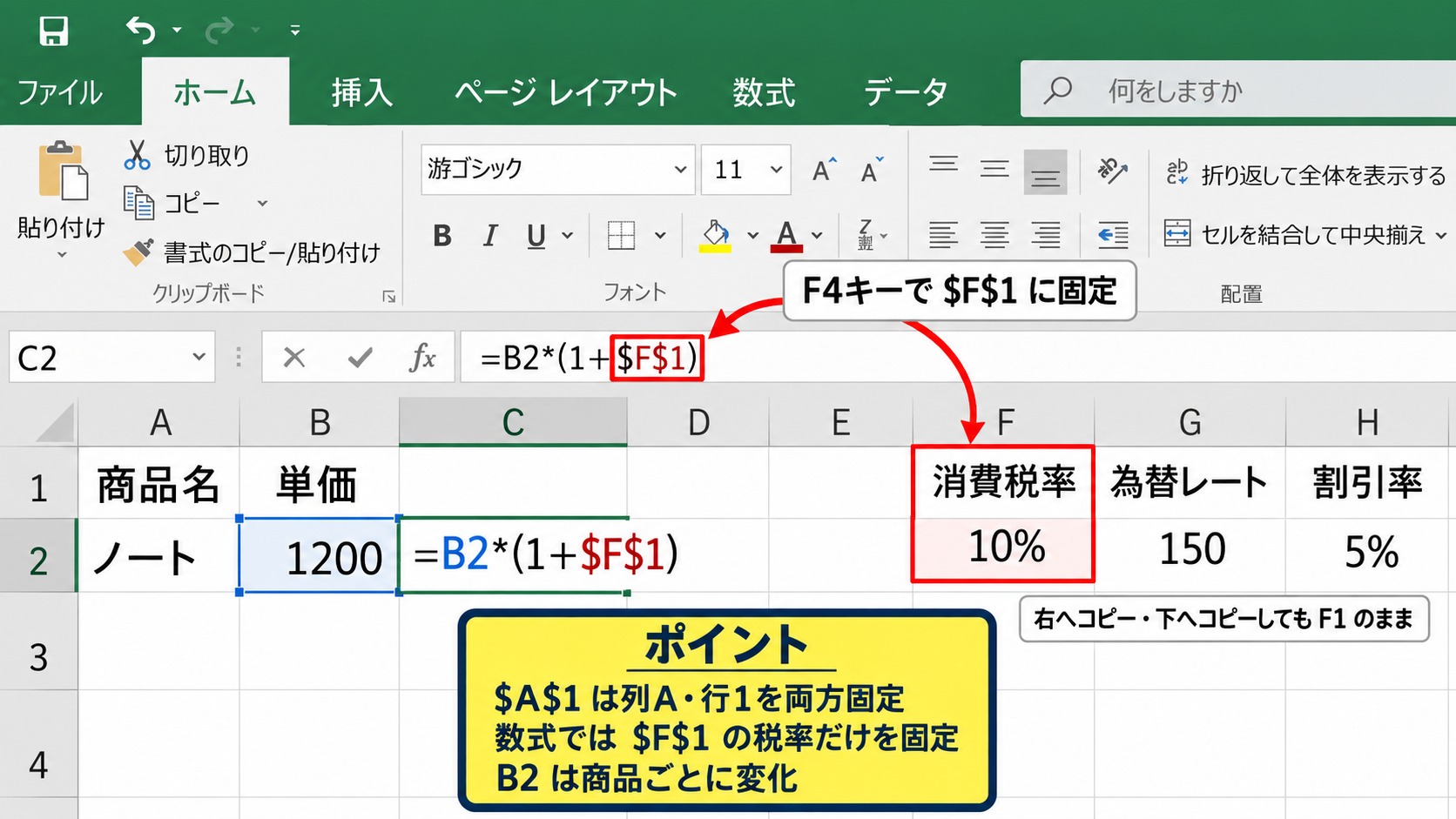 $記号による絶対参照と相対参照の違い - 絶対参照で同じセルを参照し続ける仕組み