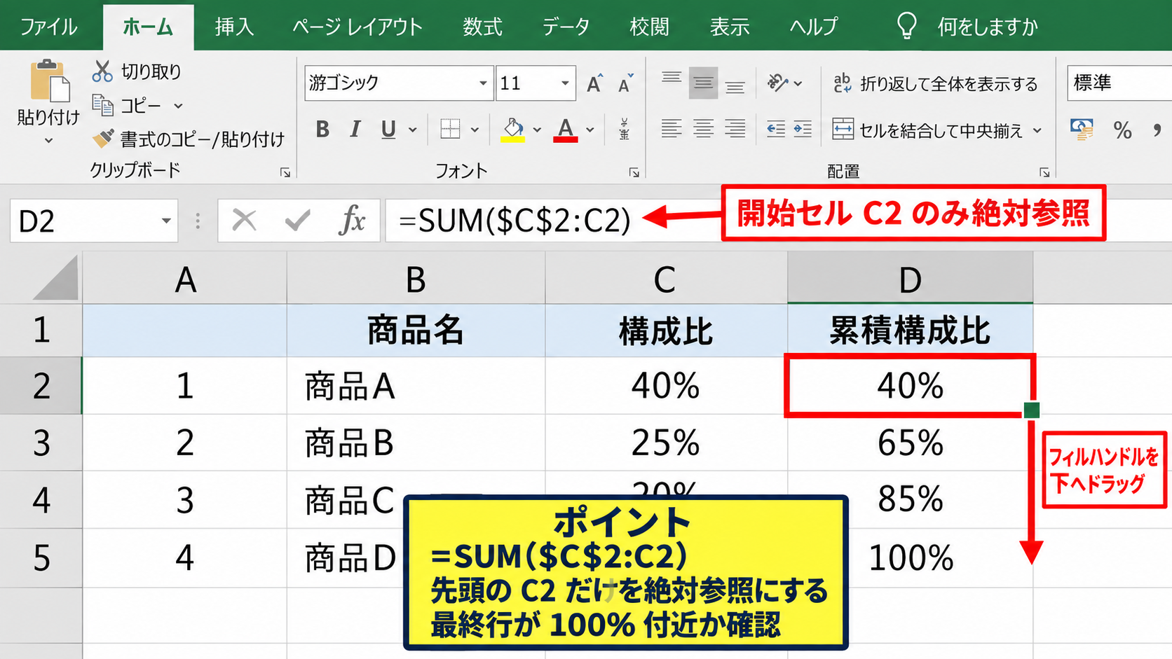 構成比と累積構成比の数式 - 累積構成比を求める計算式