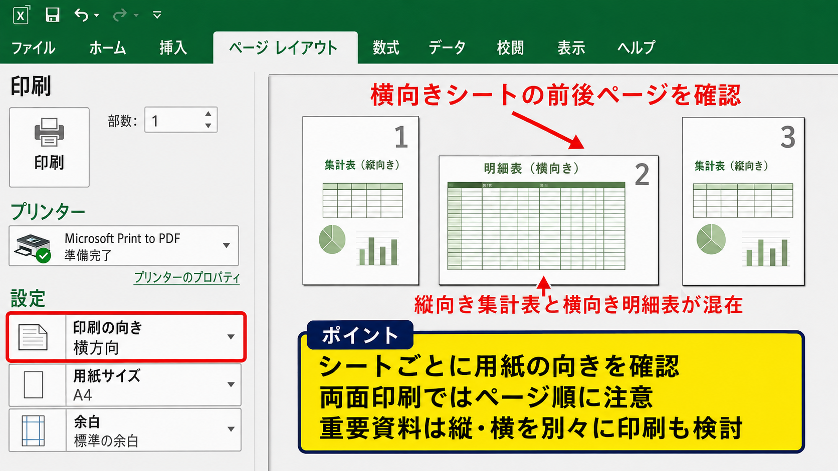 両面印刷の長辺綴じと短辺綴じの選び方 - 混在するシートでの印刷方向の確認