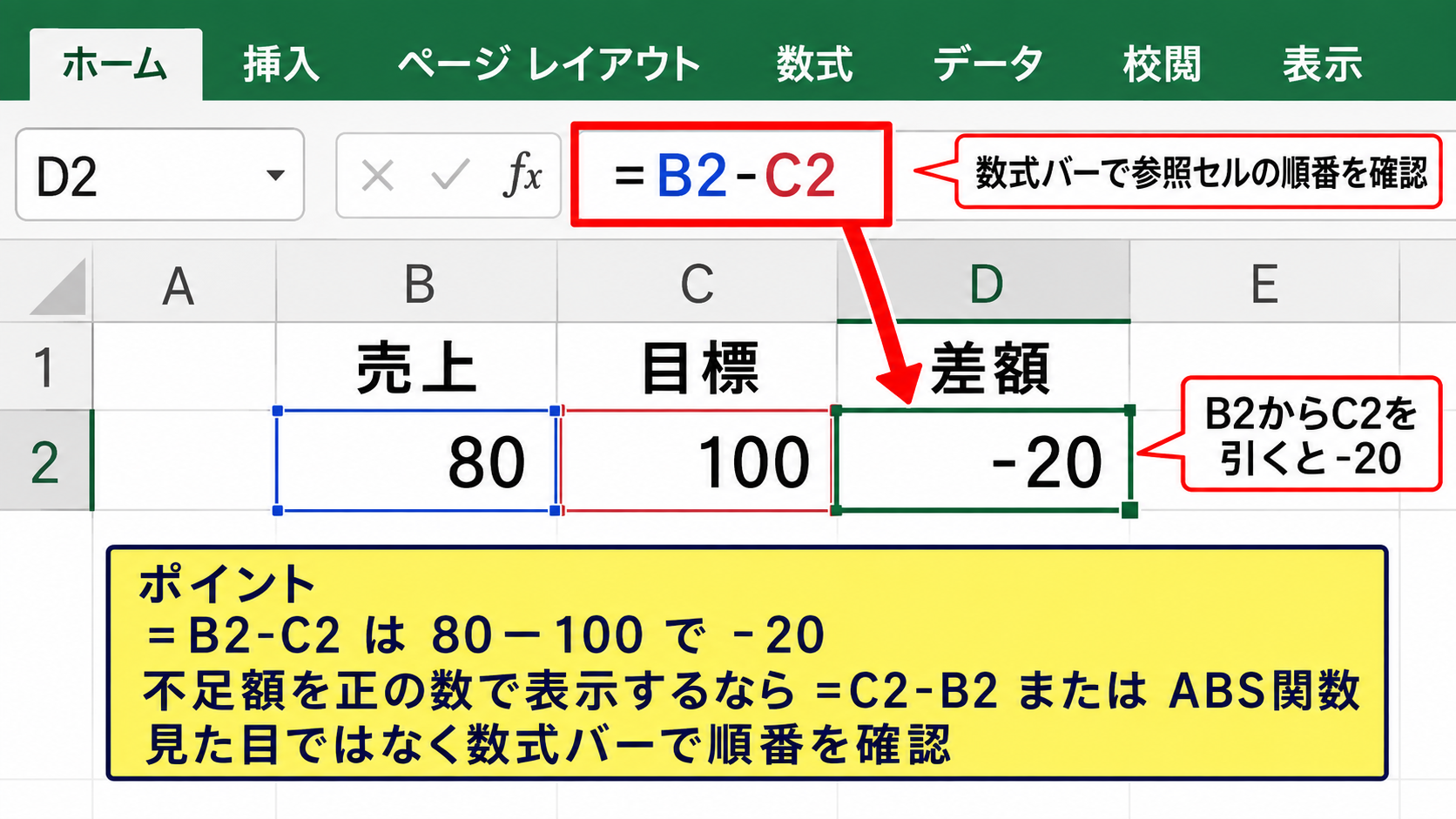 エクセルで計算結果が-になる主な原因 - 引き算の順番が想定と異なるケース