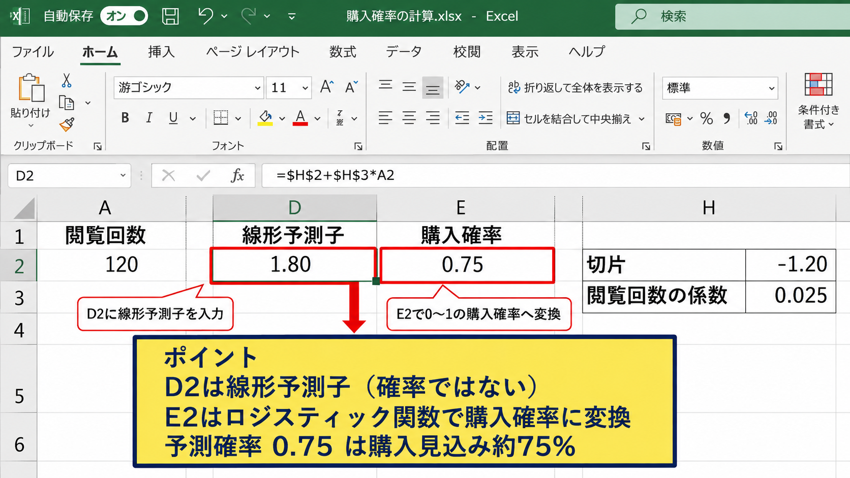 ロジスティック回帰分析に必要な数式と確率計算 - 線形予測子とロジスティック関数