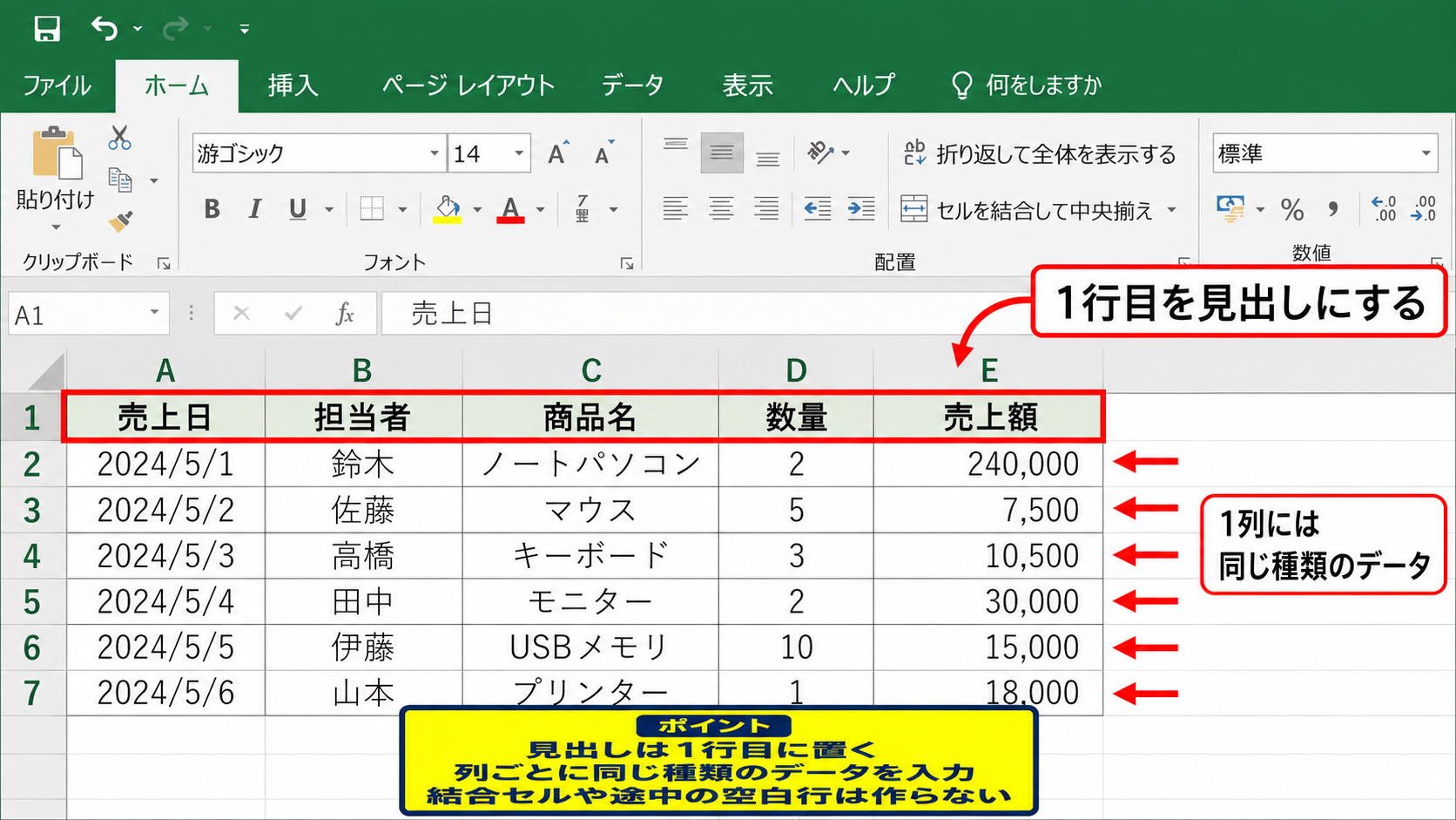 試験内容と出題範囲の整理 - データ入力と表の整形