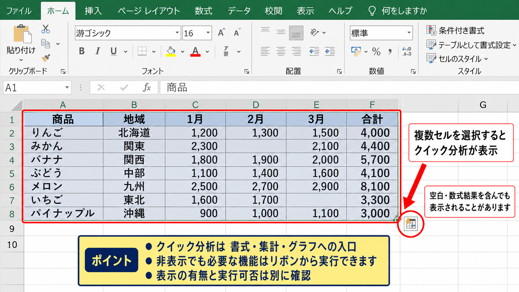 クイック分析アイコンの役割と表示条件【機能確認】 - 表示されやすいデータ範囲