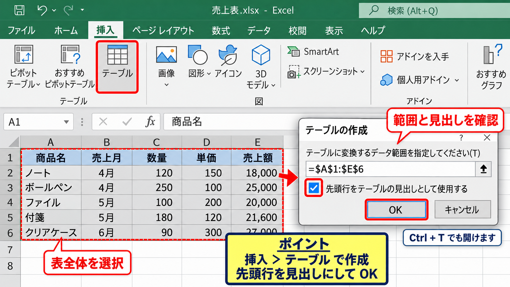 テーブルデザインタブの追加手順 - 表範囲の選択とテーブル作成