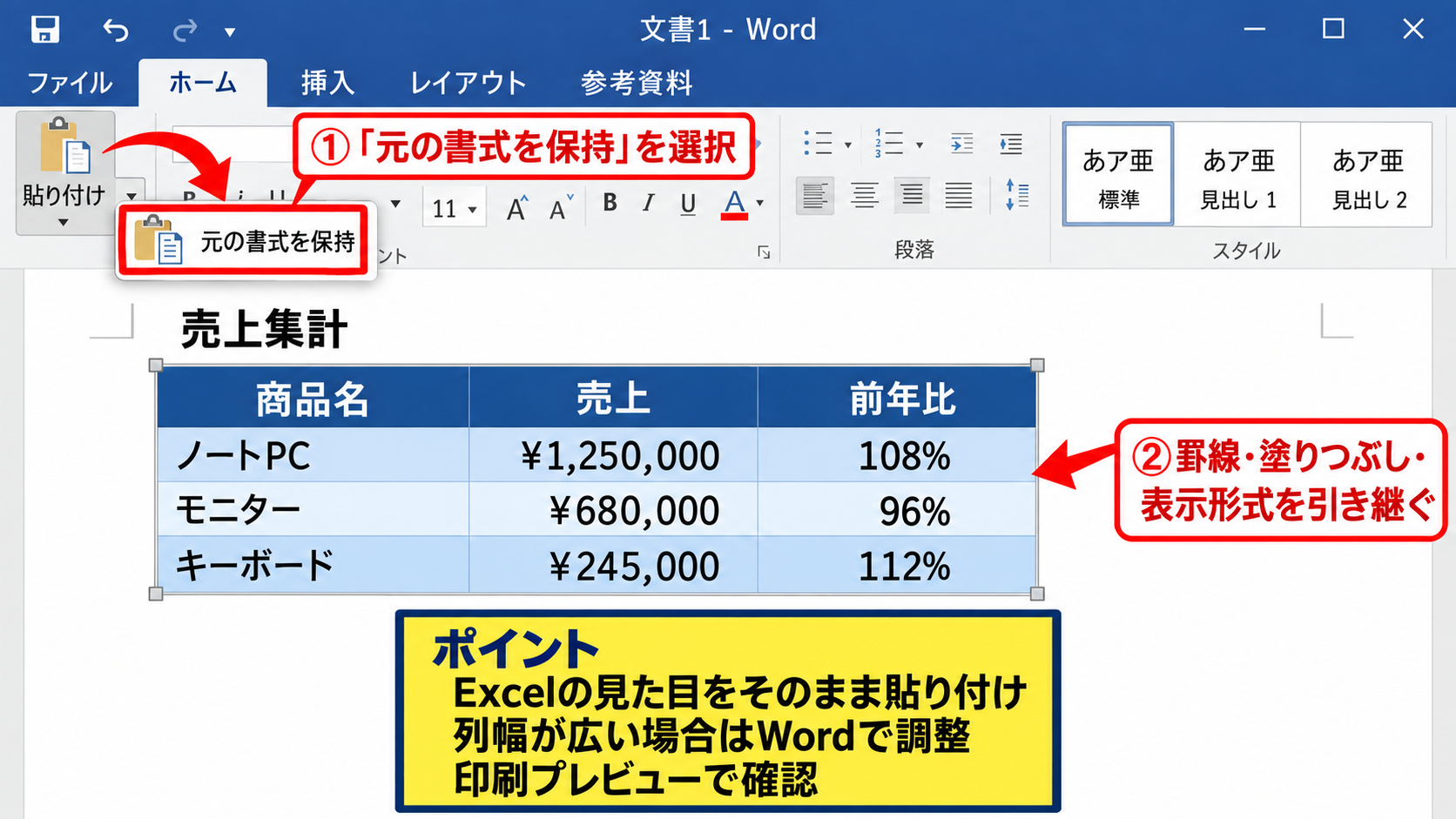 貼り付け形式による表示と編集範囲 - 元の書式を保持する貼り付け