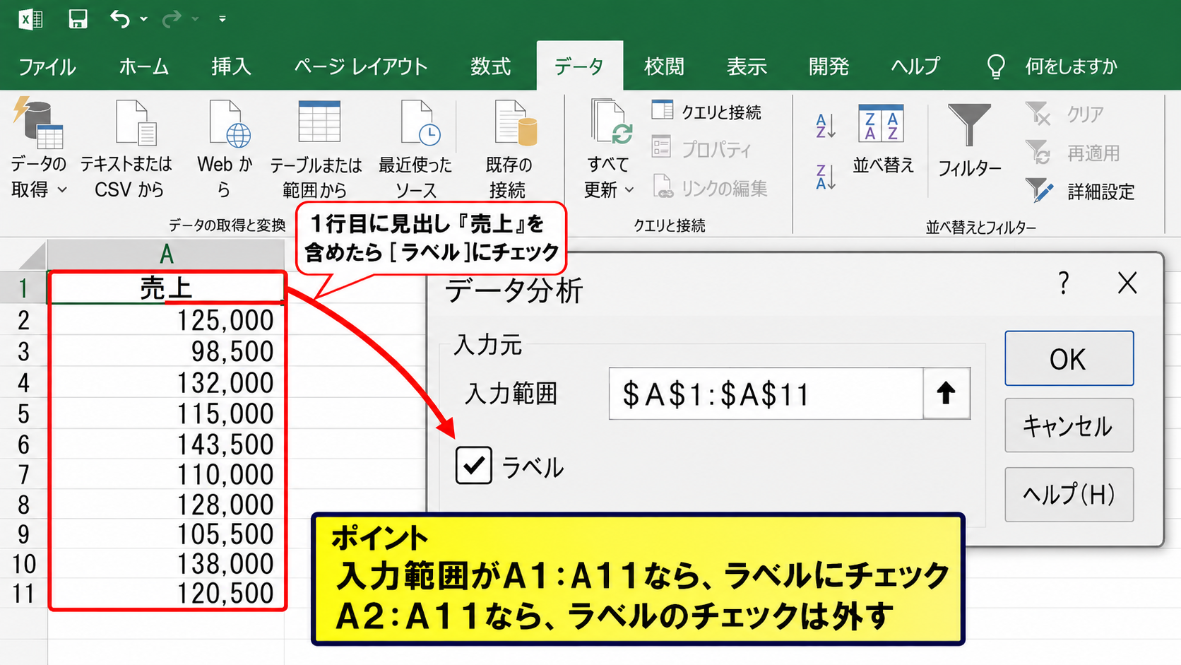 データ分析ボタンの場所と画面構成 - 入力範囲とラベル設定の考え方