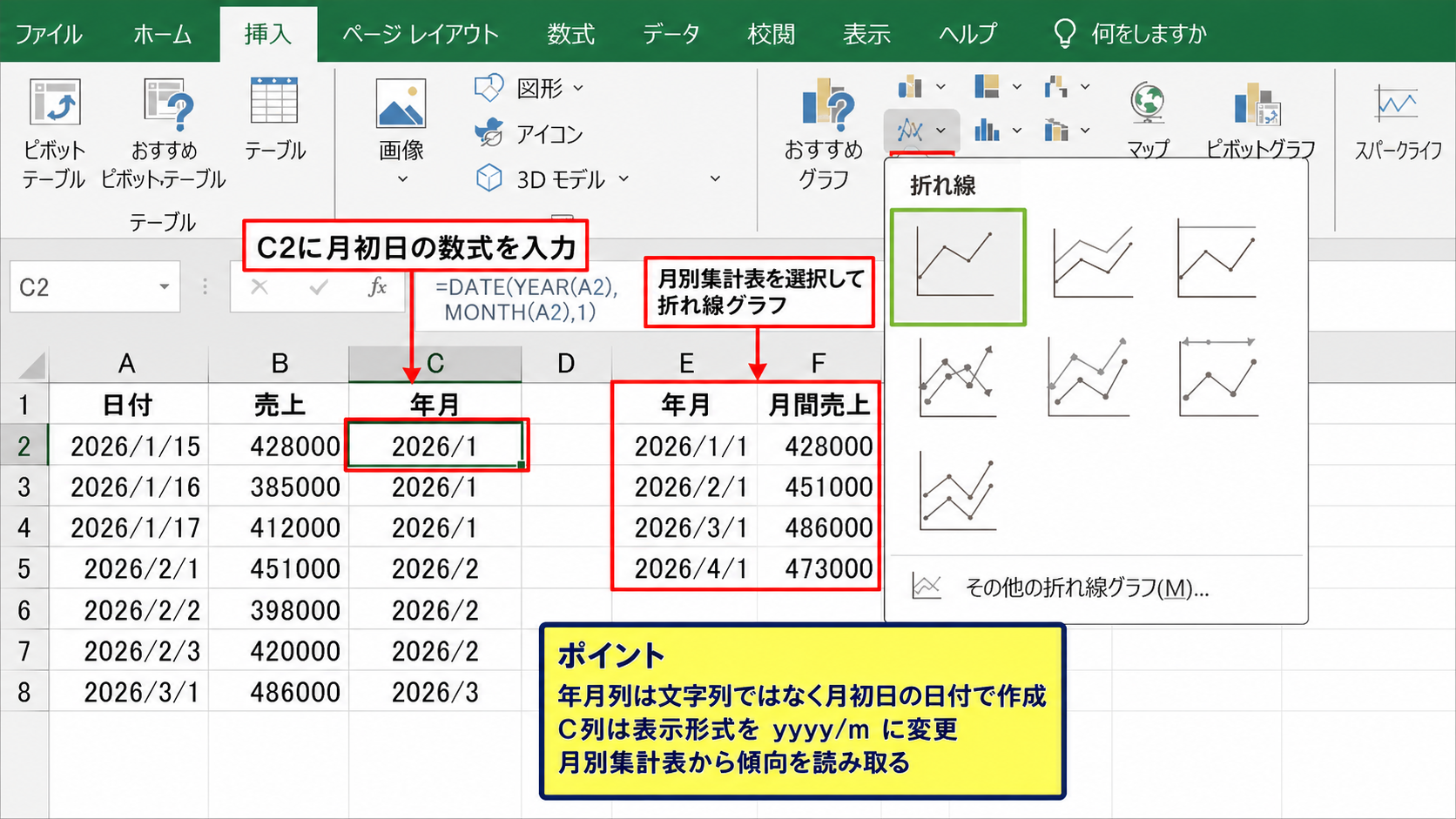 月別集計表からのグラフ作成