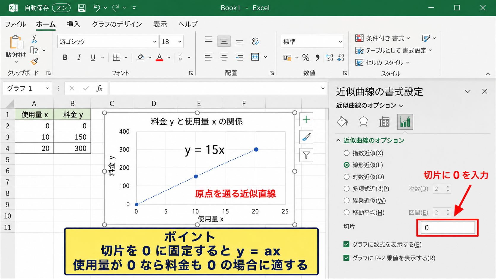 原点を通る近似直線の設定
