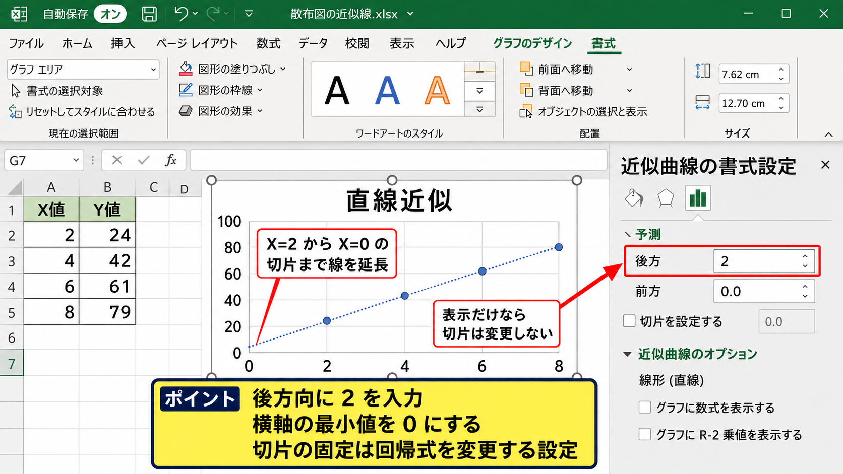 エクセルの近似曲線を切片まで伸ばす設定