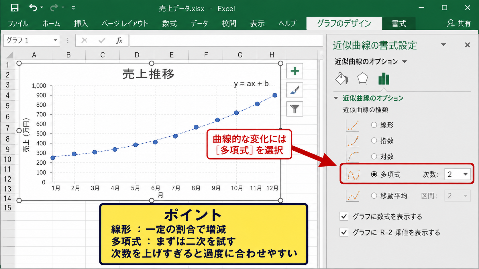 近似曲線の種類と追加設定