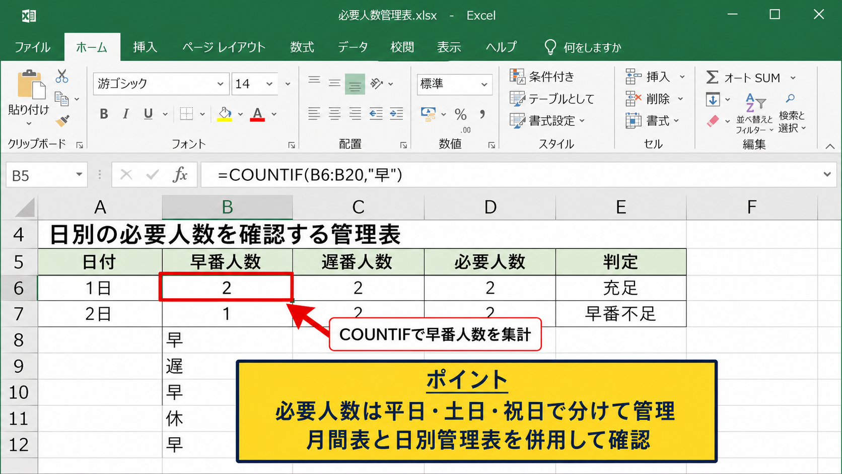 日別の必要人数を確認する管理表