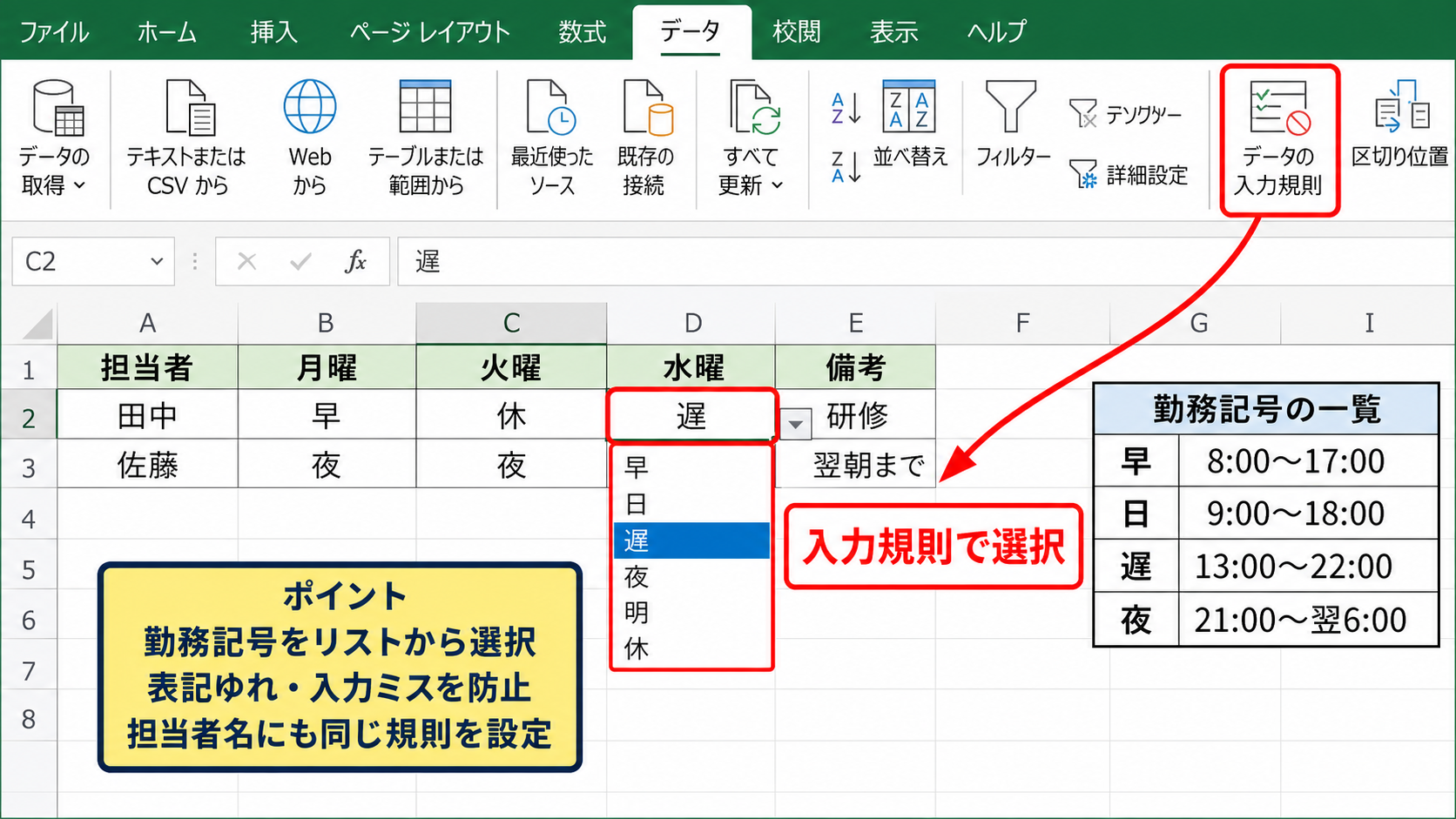 勤務記号と担当者の入力規則