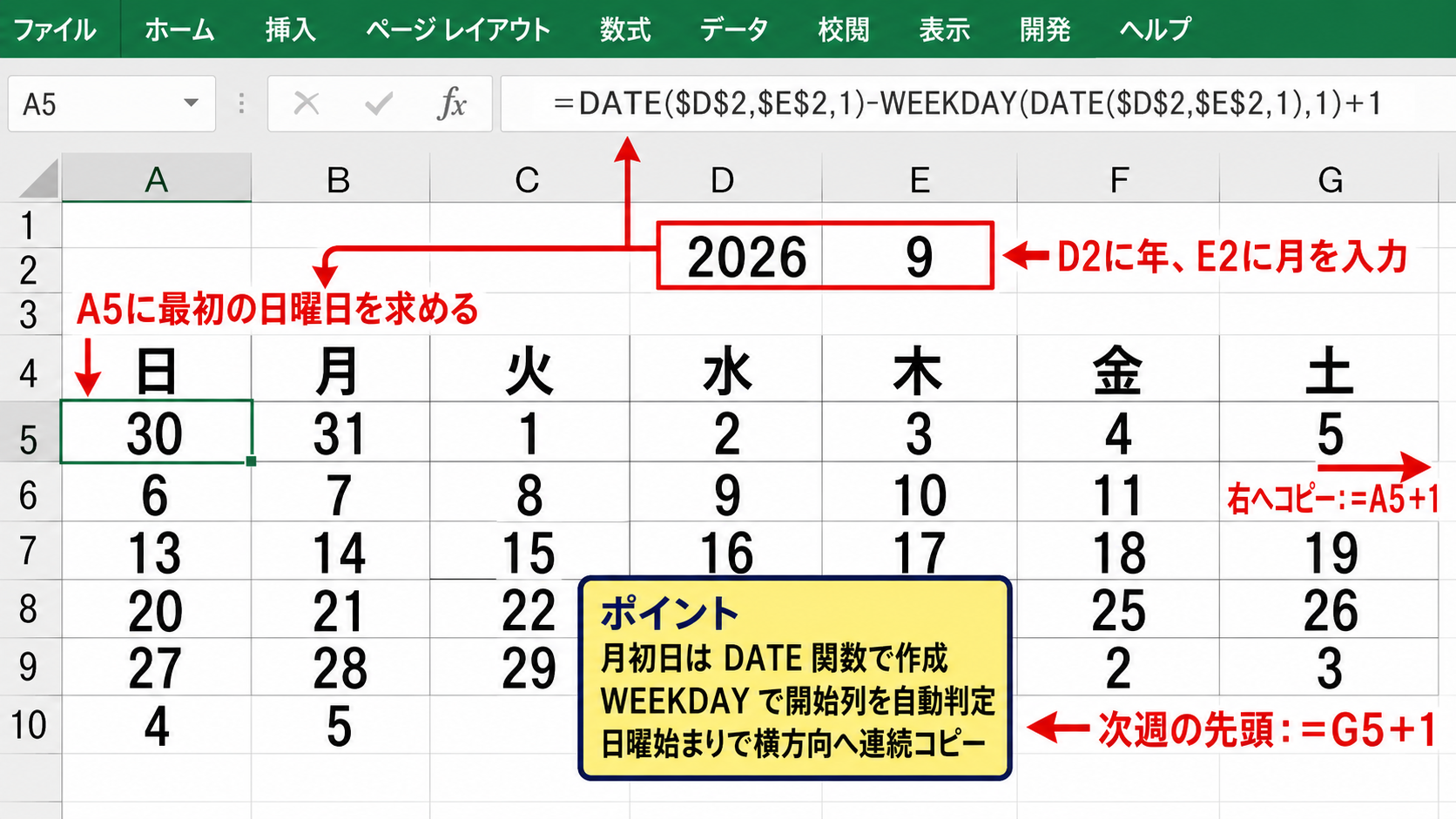 月間カレンダーの配置と日付の連動
