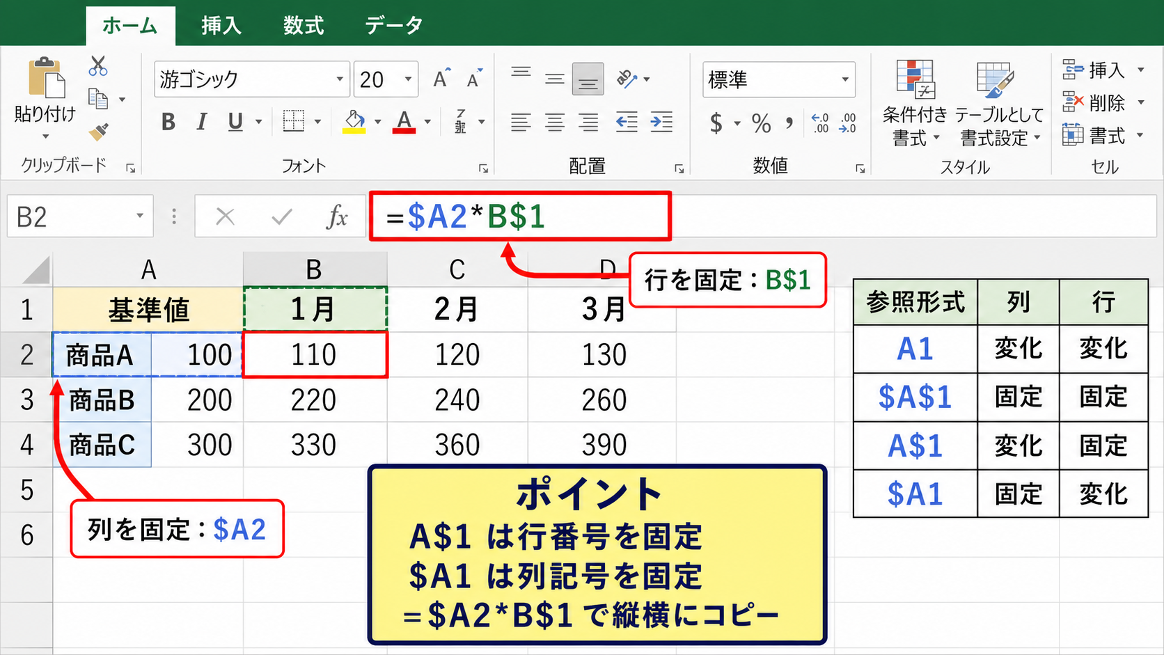 行と列を固定する複合参照の使い分け