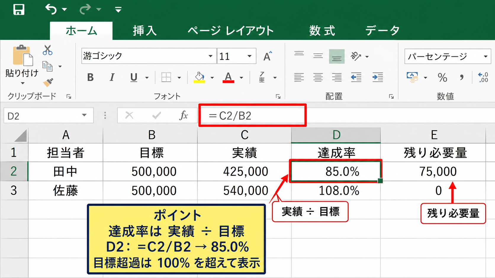 達成率と進捗率の求め方