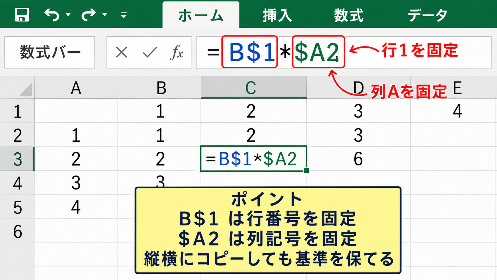 行と列だけを固定する複合参照
